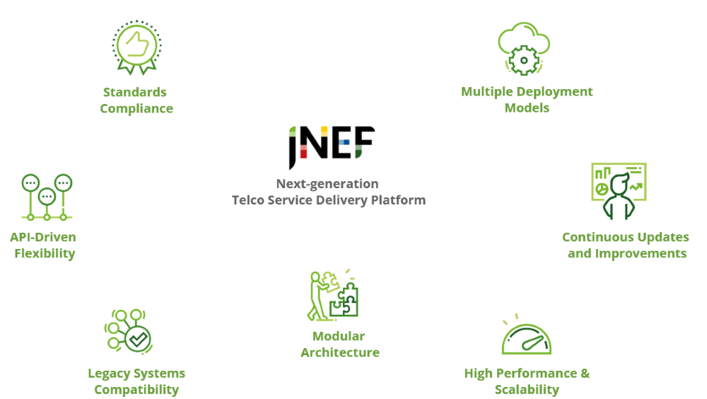 jNEF - key features (1) (Custom)